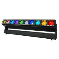 Meteor 1060 Zoom Batten