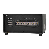 Distribution Unit, 32A 3PH, 3x 32A 1PH, 6x 16A Out