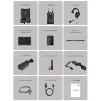 Solidcom M1 4 Way Comms System (M1-4B)