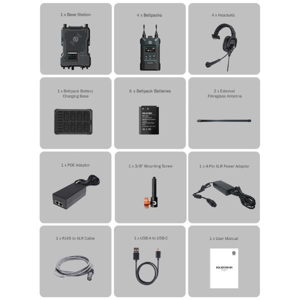 Solidcom M1 4 Way Comms System (M1-4B)