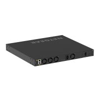 M4350-24F4V Fully Managed Switch, XSM4328FV-100NES