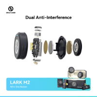Wireless Lavalier Microphone Combo LARK M2 Combo (Shine Charcoal)