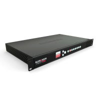 AHM32 32 x 32 Digital Matrix System