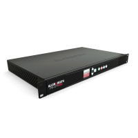 AHM16 16x16 Digital Matrix System