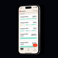 Instagrid LINK 36 230V IP54