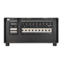 Distribution Unit, 32A 3PH, 3x 32A 1PH, 6x 16A Out