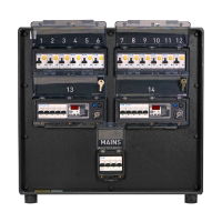 Distribution Unit, 63A 3PH Type 3