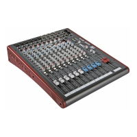 Compact Stereo Mixer, ZED-14  