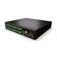 96kHz 8in 8 out Fixed Install Expander, DX88-P